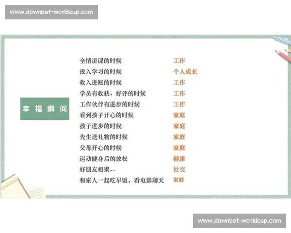 一次失败的教训，一次成功的复盘，高校杯赛让成长更加深刻