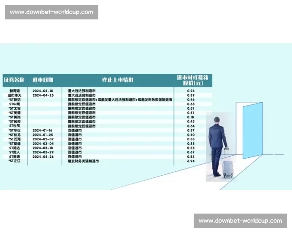 格局重塑！欧洲电竞积分榜新榜发布，预示着什么