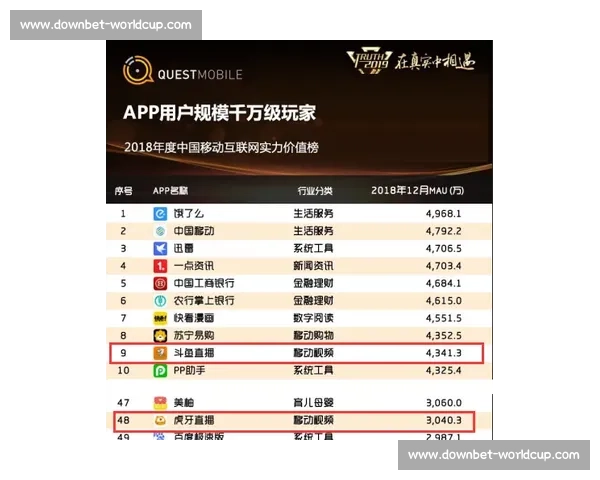 格局重塑！欧洲电竞积分榜新榜发布，预示着什么